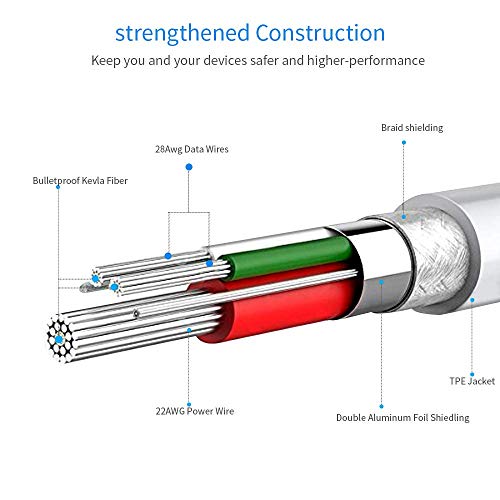 Tudox Charger Cable Compatible with OnePlus 7T / 7T Pro / 7/7 Pro / 6 / 6T / 5T / 5 / 3T / 3, USB 3.1 Type C Fast Dash C
