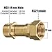 Mingle Pressure Washer Swivel Joint, Kink Free Gun to Hose Fitting, Metric M22 14mm, 3000 PSI