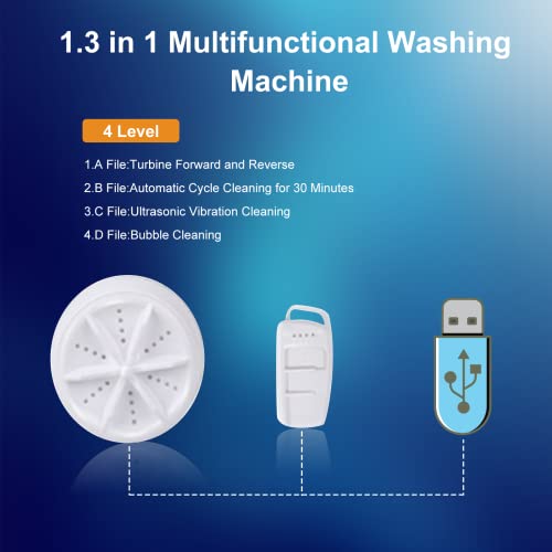 Portable Washing Machine, Mini Ultrasonic Washing Machine 3 in 1