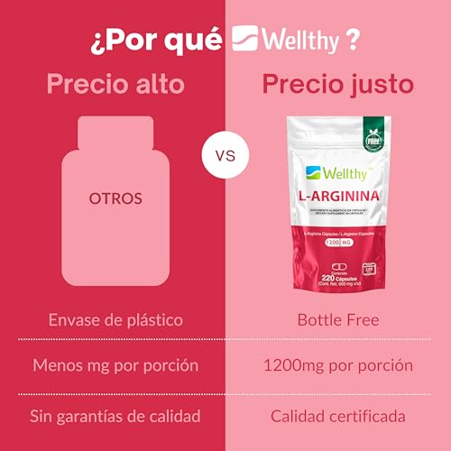 Wellthy L-Arginina 1200mg 220 Caps. 100% Pura y Natural, 110 Porciones por Envase, Alta Pureza con Certificaciones Internacionales, Bottle Free