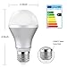 LED Light Bulb, Savvypixel 5W E26 RGB Color Changing LED Lamp with IR Remote Control, LED Dimmable Smart LED Bulbs for Birthday Party KTV Decoration Home Bar