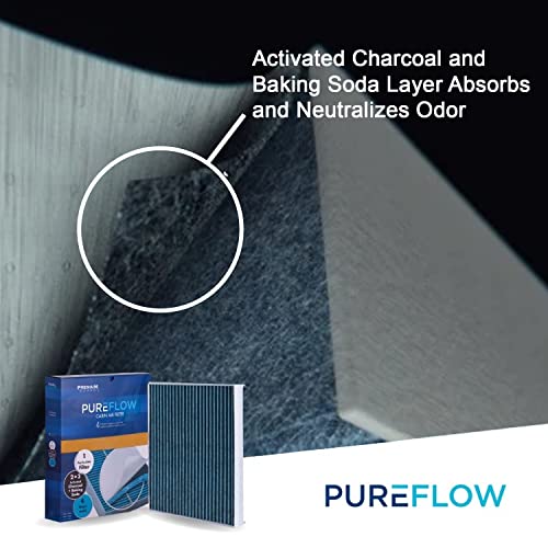 Pureflow Cabin Air Filter PC99594X Fits 202422 Kia EV6, 2023 Niro