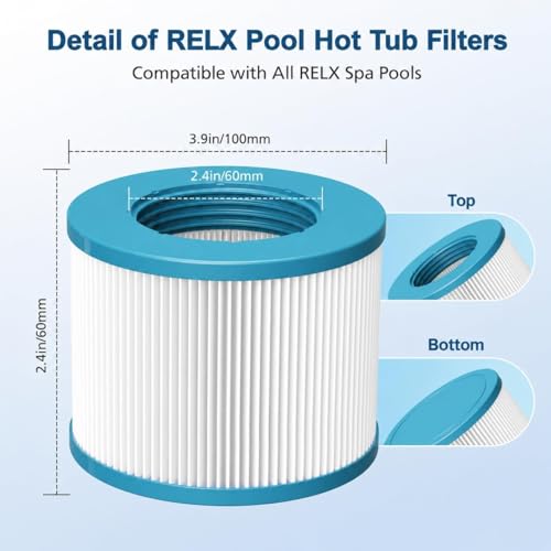 Filtre à Visser Infinite pour spas, Cartouche filtrante Compatible avec Les spas Clever Spa, Cosy Spa et gonflables, Filtre à Visser Lumix 75 x 100 mm, Lot de 4