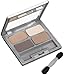 Physicians Formula Matte Collection Quad Eyeshadow, Canyon Classics, 0.22 Ounce