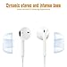Deepcomp Earphones, Earbuds Stereo Headphones Compatible with Apple iPhone 6S 6 Plus 5S 5 SE 5C iPod iPad 2Pack(White)thumb 2