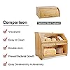 Leader-Accessories-Double-Decker-Bamboo-Bread-Bin-2-Layer-Bread-Box-for-Kitchen-Large-Capacity-Food-Bread-Storage-Retro-39x25x32cm Leader Accessories Double Decker Bamboo Bread Bin 2-Layer Bread Box for Kitchen Large Capacity Food Bread Storage Retro…
