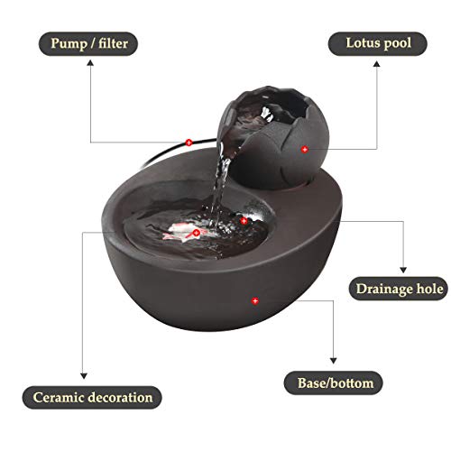 Aolnv Lotus Cat Water Fountain, Automatic Ceramic Drinking Fountain for