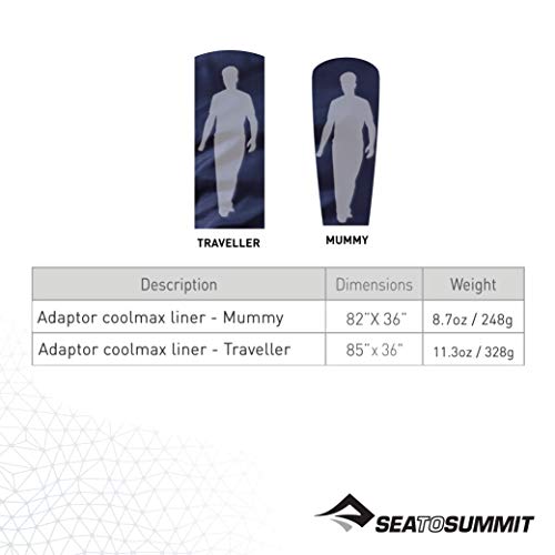 Sea to Summit Adaptor Coolmax Sleeping Bag Liner and Travel Bedding