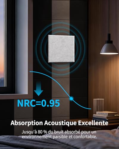 AsmeSonic 24 Pieces Self-Adhesive Acoustic Panels, High-Density Absorbent Acoustic Panels, Acoustic Treatment and Wall Decoration for Recording Studio, 30 x 30 x 1 cm, White