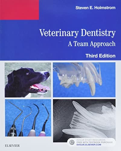 Veterinary Dentistry:Team Approach