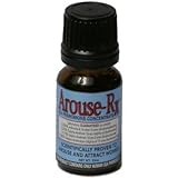 Arouse-Rx Sex Pheromones For Men: Unscented Cologne Additive to Attract Women