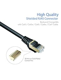 Cat 8 Ethernet Cable 15 ft Shielded, 26AWG Lastest 40Gbps 2000Mhz SFTP Patch Cord, Heavy Duty High Speed Cat8 LAN Network RJ45 Cable- in Wall, Outdoor, Weatherproof Rated for Router, Modem, Gaming