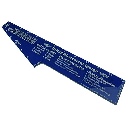 WHv8: Movement & Shooting Gauge, Translucent Blue (1)