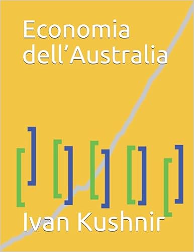Economia dell’Australia