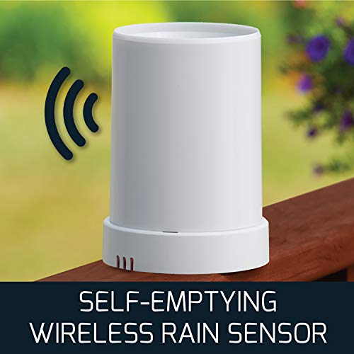 La Crosse Technology TX58UNIT Wireless Rain Gauge for Professional WS