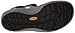 KEEN Women's Aster Sandal