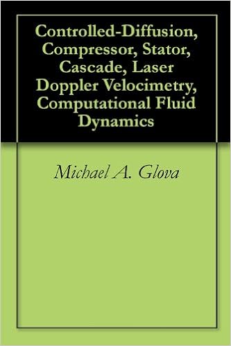 Fluid Dynamics Top Site To Download Ebooks