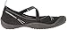 JSport by Jambu Women's Norwich Mary Jane Flat