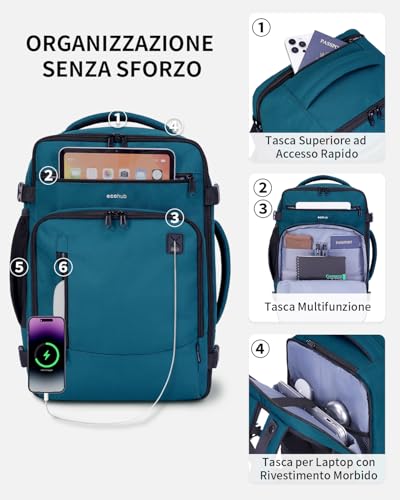 ECOHUB Ryanair Ryanair Backpack 40 x 20 x 25 cm Hand Luggage 40 x 20 x 25 cm Ryanair Travel Backpack Travel Bag Eco Friendly Tote Bag Recycled PET 20 Litres Patented Blue Green