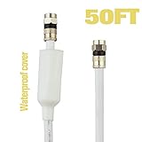 Eleta FOWOD RG6 TV White Coaxial Cable 50-Feet with Female Connectors