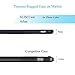 iPhone 6S plus Case,iPhone 6 plus Case,by Ailun,Soft TPU Bumper&Hard PC Back,Shock-Absorption,Anti-Scratch&Fingerprint Dual-Layer Cover,Siania Retail Package[Black]