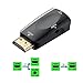 HDMI to VGA Converter Adapters, Hyfanda Gold-Plated HDMI to VGA Converter Adapter for PC, Laptop, DVD, Desktop and Other HDMI Input Devices - Black