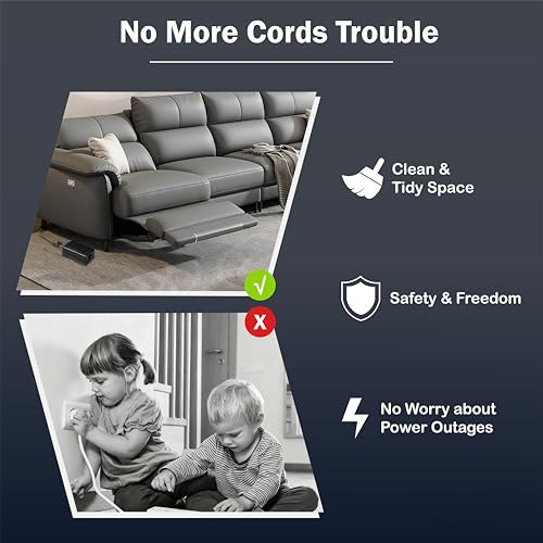 MineCtrl Universal Battery Pack for Reclining Furniture, GreenPower 3300mAh Wireless Rechargeable Battery Pack for Power Recliner, Power Sofa, Sectional, and Lift Chair