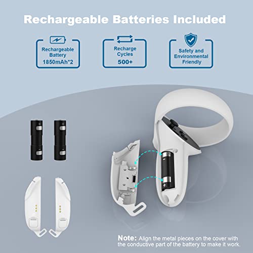 Anker Charging Dock For Meta Quest 2, Quest Certified Charging