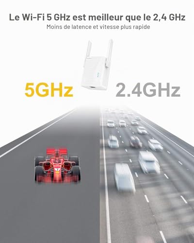 BrosTrend 1200Mbps WiFi Ethernet Adapter Dual Band Bridge 5GhZ/2.4GhZ WiFi to Ethernet with RJ45 LAN for Printer, Smart TV, Blu-Ray Player, IP Camera, Games Console, PlayStation, Xbox, DVR