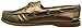 Sperry Top-Sider Women's 2-Eye Metallic Boat Shoe