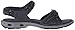 Columbia Women's Kyra Vent II Strap Sandal