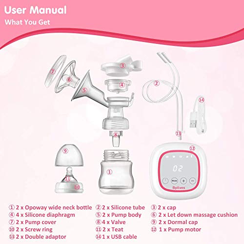 Double Electric Breast Pumps, Opoway Portable Breast Pump Rechargeable Breastfeeding Pump with Adjustable Massage and Suction Level, Backflow Protector