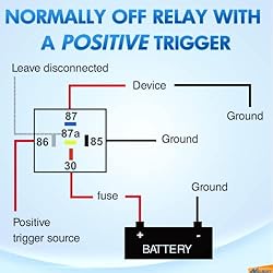 Nilight 50044R 5 Pack Waterproof 40/30 AMP Heavy