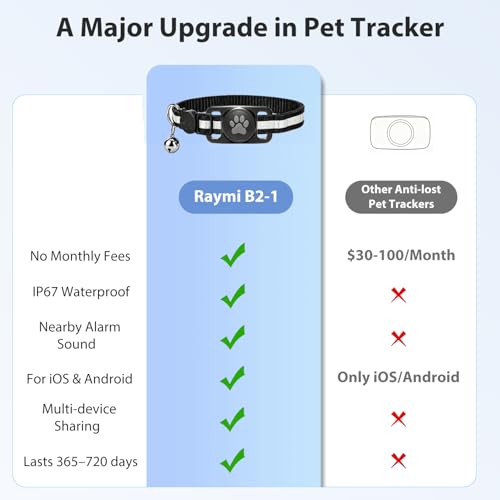 Dog Tracker with no Monthly Fees - 2026 Smart Mini Cat Tracker Collar, Compatible with iOS/Android, Real Time Location & Anti Loss Cat GPS Tracker, Waterproof Elastic Collar Included (Black)