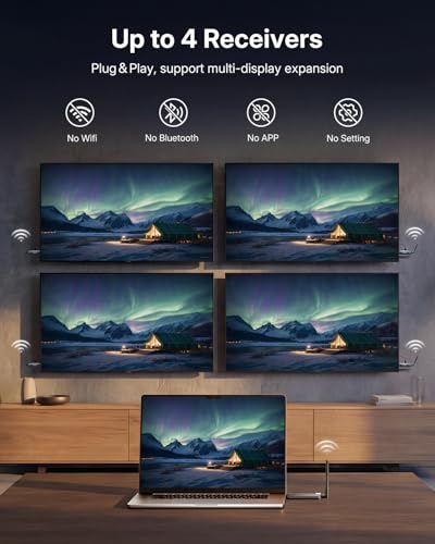 VENTION Wireless HDMI Transmitter and Receiver 656FT/200M with LED Screen, Up to 6 RXs, Thermal Control, Plug & Play Extender Kit, 4K Decoding from PC/Projector/TV Box to Monitor (1TX+4RX)