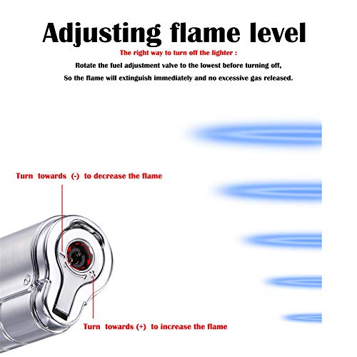 BS Cigar Lighter and Cutter Set,Cigar Punch Lighter Triple Jet Flame Butane Cigarette Torch Lighter(Silver)