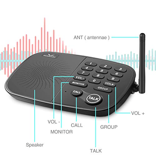 Wireless Intercom System Hosmart 1/2 Mile Long Range 10-Channel Security Wireless Intercom System for Home or Office[3 Units Black] - Thumbnail 5