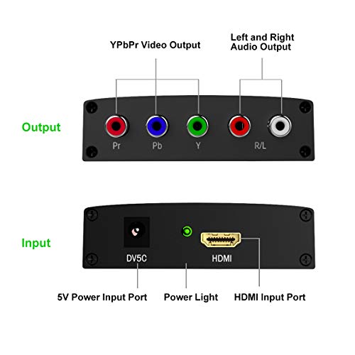 HDMI to YPbPr Converter, Wenter 1080P HDMI to Component Converter with HD Video, Support PS3, DVD, Xbox 360 to HDTV and Projector