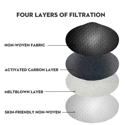 Black Disposable Face Mask individually wrapped Black Masks Medical Mask Black Color 4ply Face Mask with Activated Carbon Disposable 4-layered Disposable Face Masks Masks for Women, Men and Kids (Black individually)