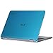 iPearl mCover Hard Shell Case for 12.5-inch ASUS Chromebook Flip C302CA Series Laptop Computers (Aqua)