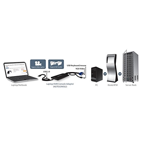 StarTech.com Portable Laptop Crash Cart Adapter, USB/VGA KVM Console, File Transfer & Video Capture, Windows/Linux/MacOS, TAA