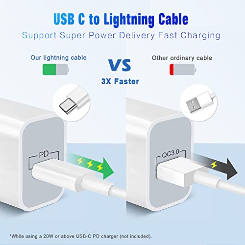 USB C to Lightning Cable 3FT 2Pack [Apple MFi Certified], Power Delivery USB C iPhone Cables Type C iPhone Charger Cord Fast Charging Compatible iPhone 14 13 12 11 Pro Max X XS XR 8 7 6s Plus SE