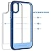 BENTOBEN iPhone Xs Case (2018), iPhone X Case, iPhone 10 Case, Slim Shockproof Hybrid Hard PC Clear Back Flexible TPU Bumper [Anti-Scratch] Protective Case for iPhone Xs/iPhone X / 10, Navy Blue