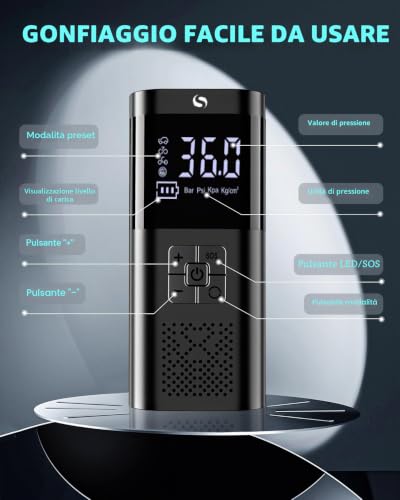 SERVOMASTER Portable Air Compressor, Mini Compressor with Pressure Gauge, 150PSI Portable Electric Inflator with LED Light, Car Accessories for Men, Suitable for Car Motorcycle Bike Ball