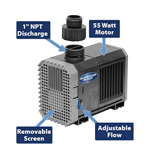 Superior Pump 91658 Tankless Water Heater Descaler Pump Kit, 2 Gallon
