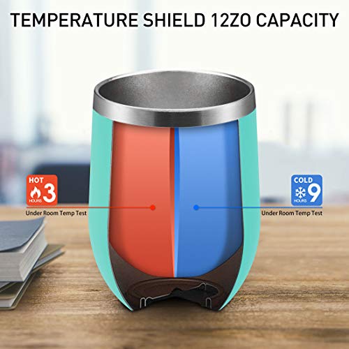 DOMICARE Insulated Wine Tumbler with Lid (1 Pack, Light Blue) - 12 OZ Stemless Double Wall Vacuum Traval Mug - Keeping Cold & Hot for Wine, Coffee, Cocktails, Drinks - Thumbnail 3