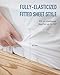 Flannel Waterproof Mattress Protector Sleep Academy Queen, Cotton