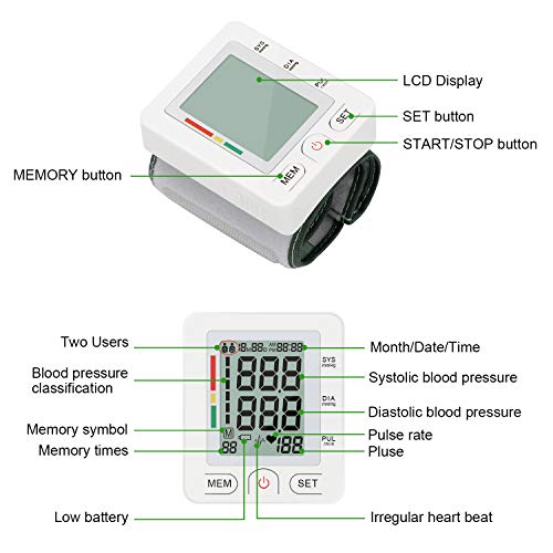 Wrist Blood Pressure Monitor Fully Automatic Digital Blood Pressure Cuff FDA Approved Electric Portable BP Monitor with LCD Display and Memory Storage Function for 2 Users (White, Wrist)
