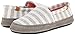 ACORN Women's Moc Summer Weight Slip-On Loafer, White Stripe, Medium/6.5-7.5 M US