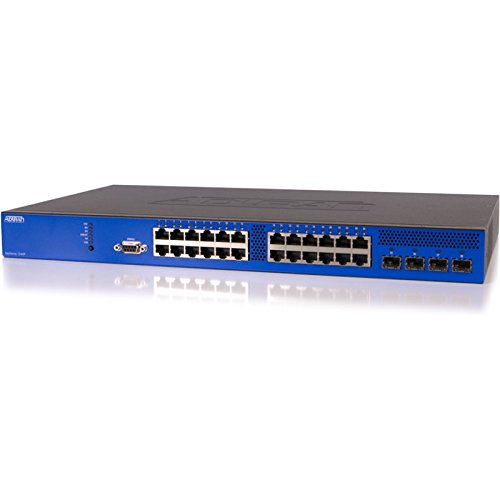 Adtran 1702545G2 NetVanta 1544P Layer 3 Switch - 24 Ports - Manageable - 4 x Expansion Slots - 10/100/1000Base-T - 4 x SFP Slots - 3 Layer Supported - 1U High - Rack-mountable